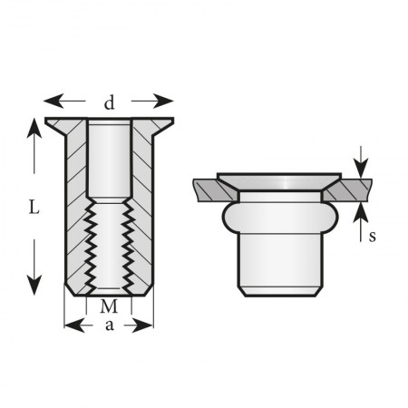 Piulita-nit cap tesit, inox, Bralo