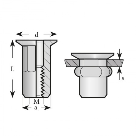 Piulita-nit semihexagonale cap tesit, inox, Bralo