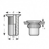 Piulita-nit ingropate cap tesit redus, Inox A2, Bralo