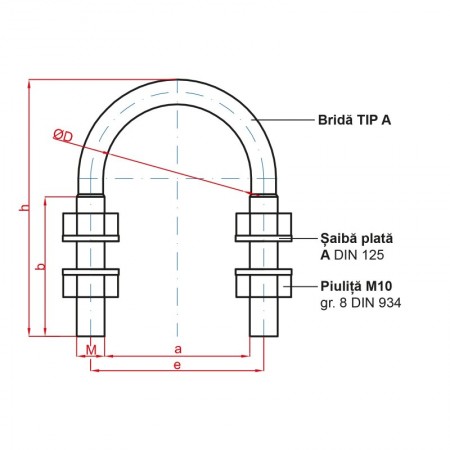 Colier  “U”, zincat - TIP A, pentru tevi - SIMILAR DIN 3570, Rocast