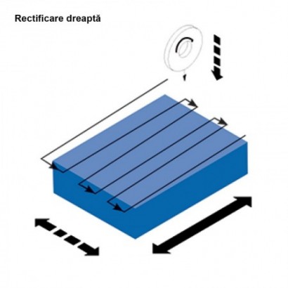Masina de rectificat FSM...