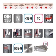 Burghie CU CARBURA elicoidale, DIN 338, tip N, HSS-G - TC, cu placa de taiere HM, montata prin lipire, RUKO