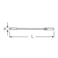 Chei duble pentru electricieni, profesionale, dimensiuni in inch, Stahlwille