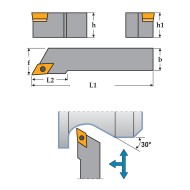 Suporti cu placuta fixata cu surub, SDJC 93 grade, CANELA