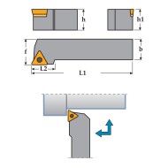 Suporti cu placuta fixata cu surub, STGC 90 grade, CANELA