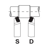 Cutite de strung drepte, DIN 4971, ISO 1, NORD WEST