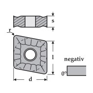 Placute rombice 80 grade, CNMG-KC, CANELA