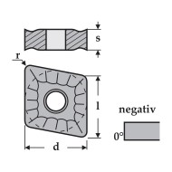 Placute rombice 80 grade, CNMG-CC, CANELA