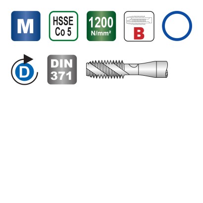 Set TwinBox, tarod HSS-E,...