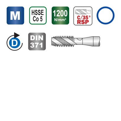 Set TwinBox, tarod HSS-E,...