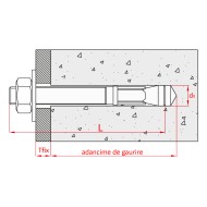 Conexpand bolt din otel zincat la cald, cu inel de strangere din otel inoxidabil A4, omologat, cu certificare ETA-CE , Index