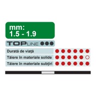 Disc pentru debitare piatra - XT66, RHODIUS