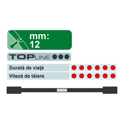 Disc diamantat pentru...