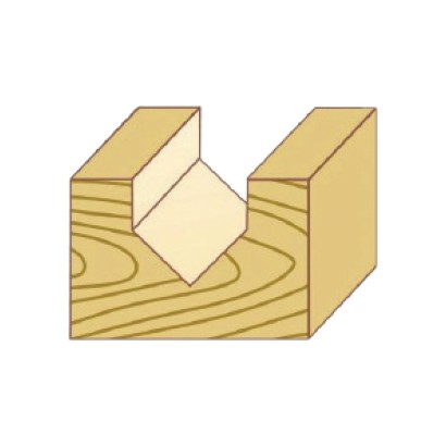 Freza tip V, FORMAT