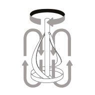 Paleta de amestecare, RG - CIRCULAR, Eibenstock