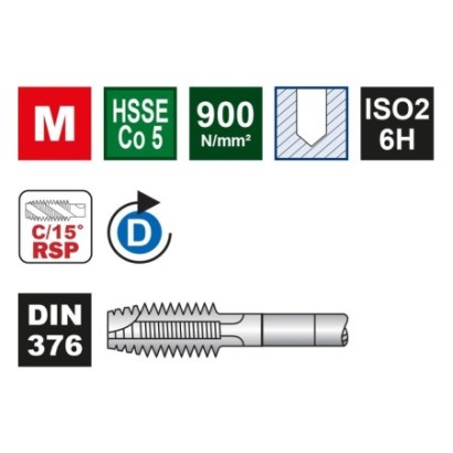 Tarod bit “Hex Drive”...