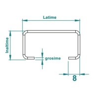 Profile perforate pentru montaj 13 x 25, Rocast