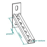 Consola suport Tip CL21, Sectiune 41 x 21 mm , Zincata, Rocast