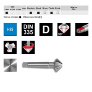 Tesitoare, D 90 grade, HHS, DIN 335, prindere Morse, RUKO