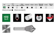 Set tesitoare cu fanta C 90 grade, HSSE Co 5, 4 tesitoare cu fanta, 0 nominal 2|5 - 5-10 - 10-15 - 15-20, inch, RUKO