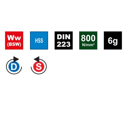 Filiere forma B, directie...