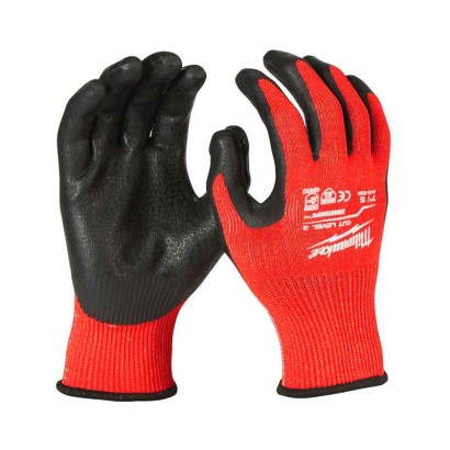 Manusi rezistente la...