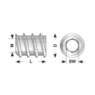 Piulita de insertie M8 x 15 mm, SW8, soclu HEX, 100 buc./cutie