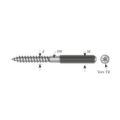 Prezon M10 x 70 mm, cu...